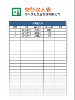 内丘代理记账